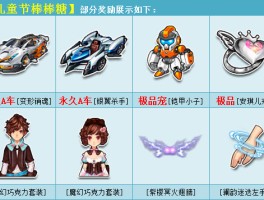 qq飞车幸运(飞车幸运星宝瓶能开出什么)