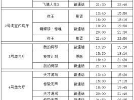 广州电影排期(广州电影院电影最近上映)