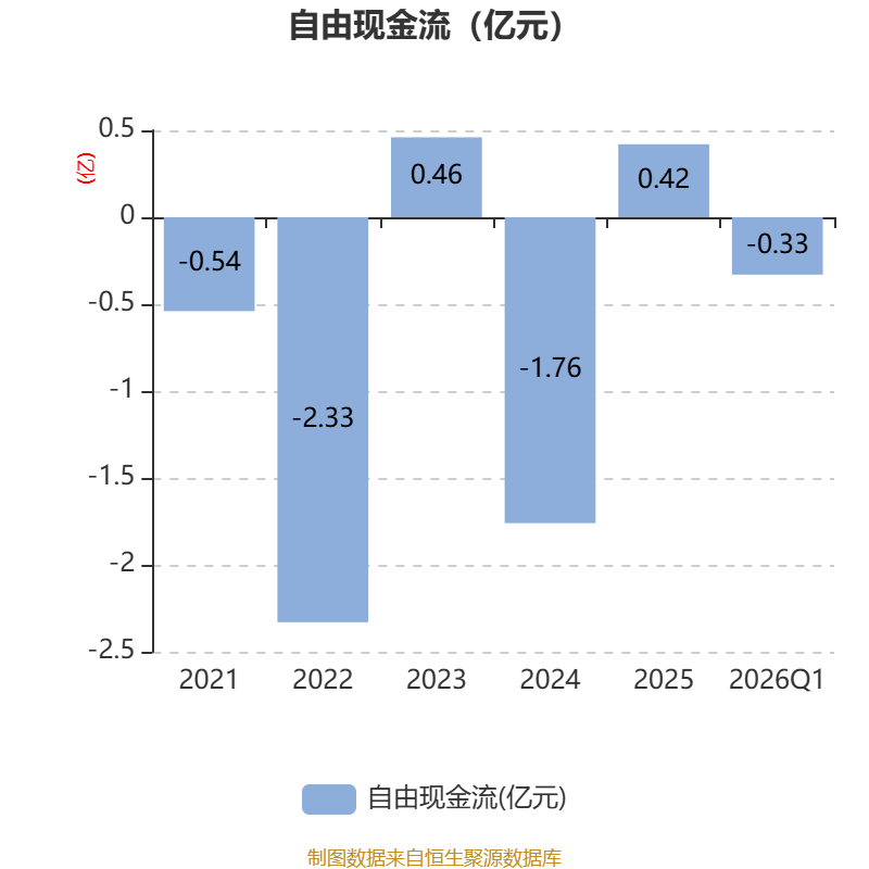 金道投资平台(金道投资平台有哪些) 金道投资平台(金道投资平台有哪些)