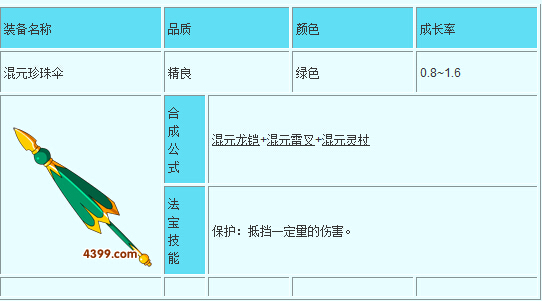 造梦西游法宝属性(造梦西游法宝属性转换) 造梦西游法宝属性(造梦西游法宝属性转换)