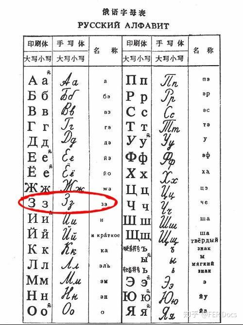 喀秋莎歌词(喀秋莎歌词简谱) 喀秋莎歌词(喀秋莎歌词简谱)
