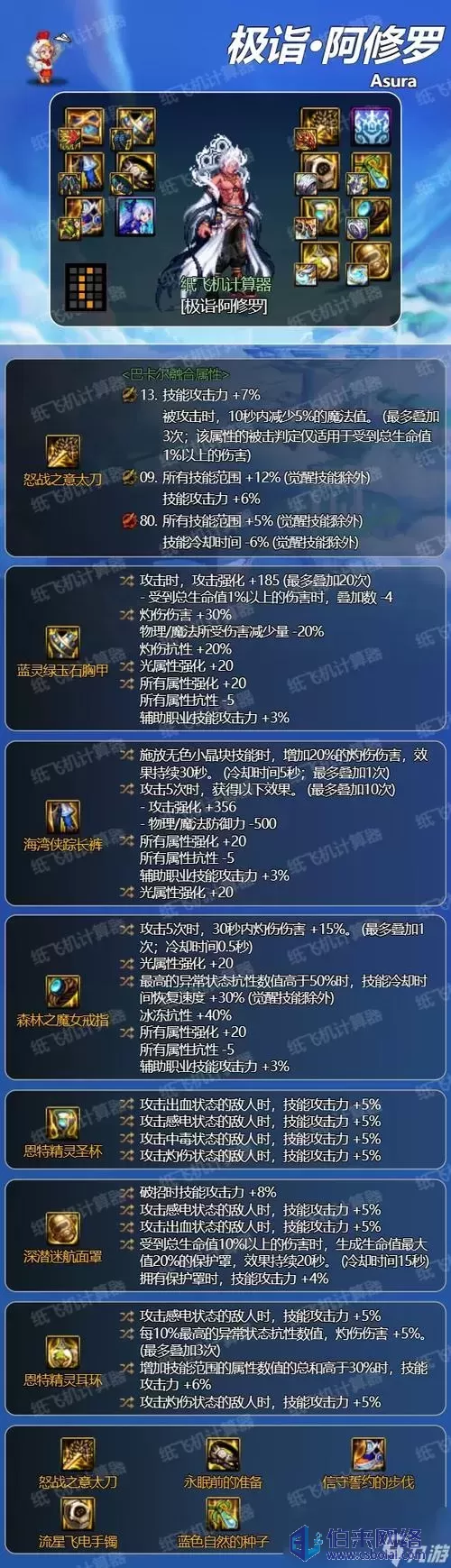 dnf阿修罗武器(dnf阿修罗武器推荐) dnf阿修罗武器(dnf阿修罗武器推荐)